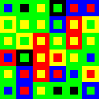 After GS | Regular | V=20 After GS | Regular | V=20